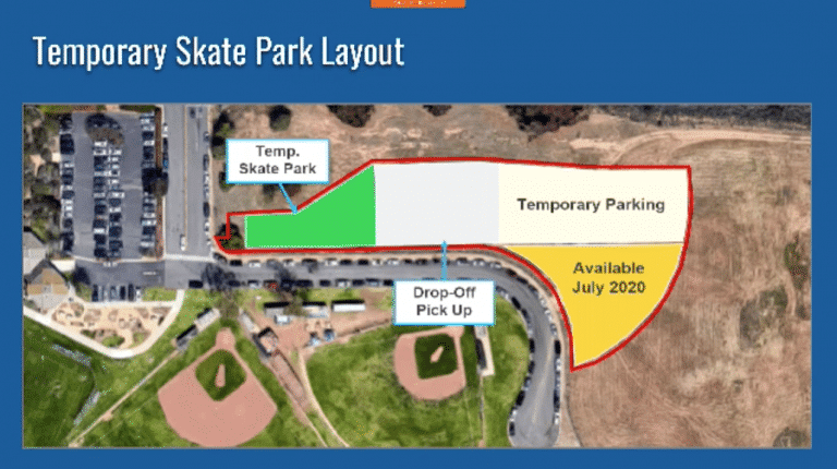 Temporary Skate Park Design Changed Again