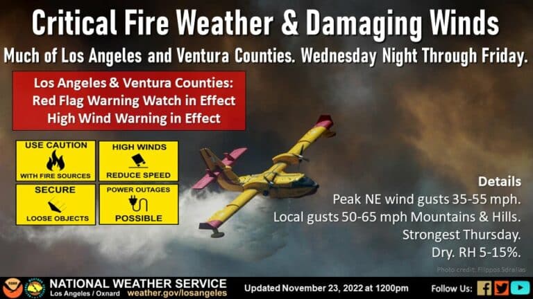 Red Flag Warning issued for tomorrow Thanksgiving day, thru Friday; be prepared for potential fires