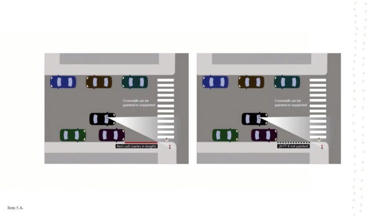 Parking restriction Assembly bill coming to Malibu