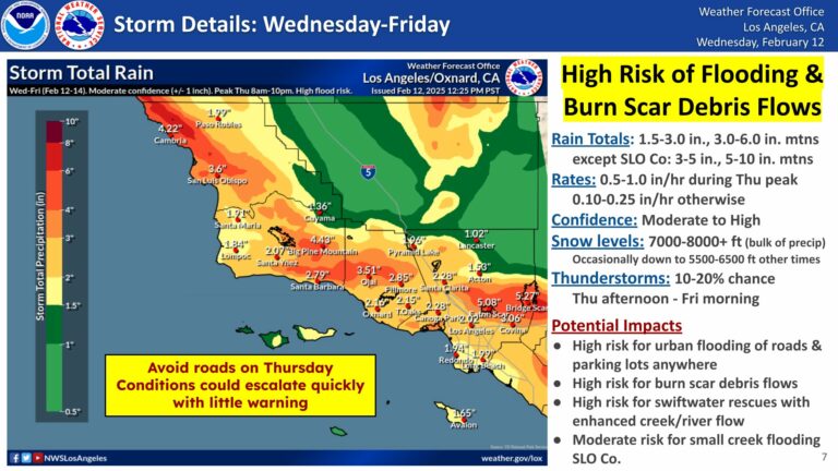 Storm Update: Atmospheric River triggers life-threatening flooding; Rain advisory issued for all LA County Beaches; Road closures Storm Update: Atmospheric River triggers life-threatening flooding; Rain advisory issued for all LA County Beaches; Road closures